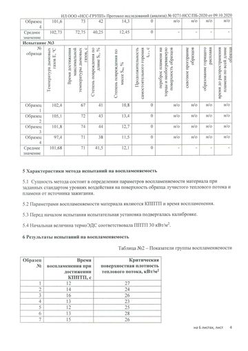 Сертификат на материалы
